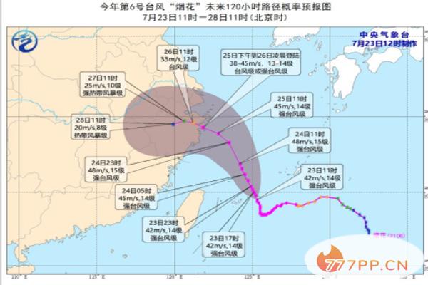 台风烟花对上海的影响 2021受台风烟花影响上海景区临时关闭名单 