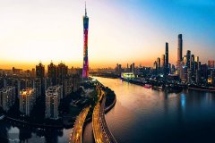 中国综合实力十大城市：上海、北京和广州包揽