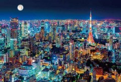 亚洲十大经济最强的城市：东京位居榜首，中国