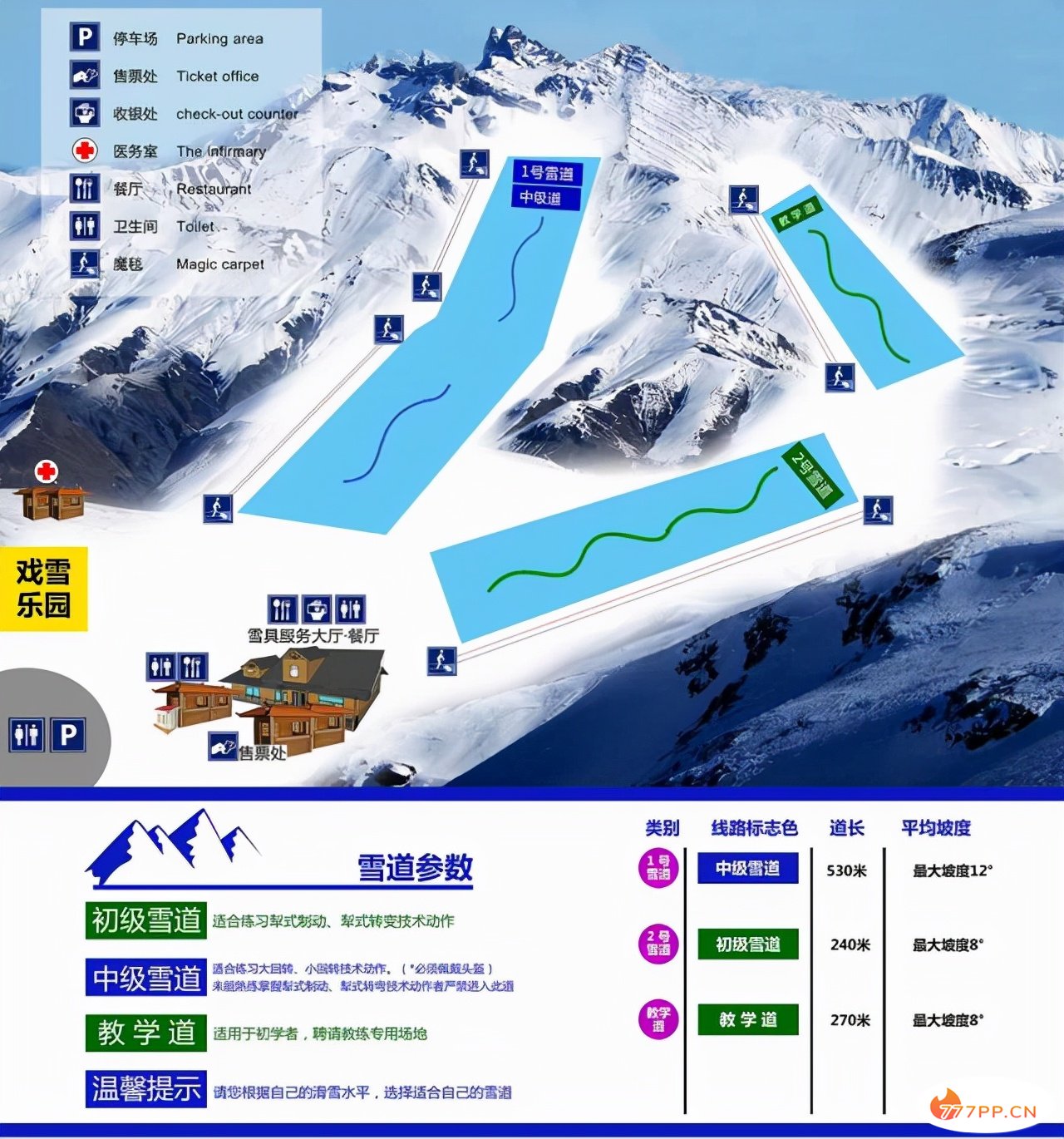 北京滑雪哪家强？不出京滑雪的正确姿势。（内含最全雪道图）