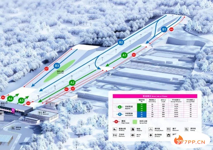 北京滑雪哪家强？不出京滑雪的正确姿势。（内含最全雪道图）