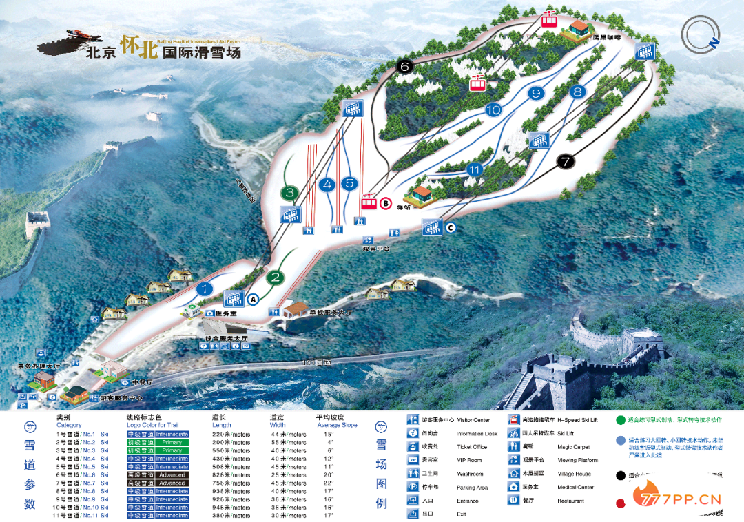 北京滑雪哪家强？不出京滑雪的正确姿势。（内含最全雪道图）