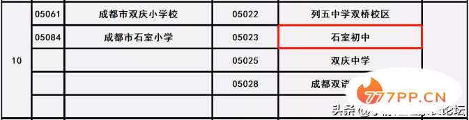 家喻户晓的品牌学校，成华区初中教育领跑者