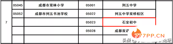 家喻户晓的品牌学校，成华区初中教育领跑者