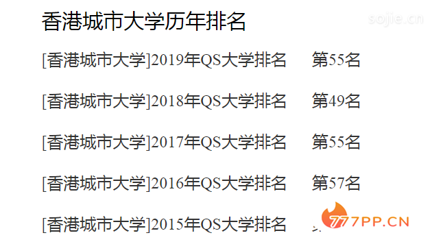 香港城市大学跟985比是什么水平？每年学费有多高？qs排名是多少