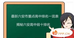 最新六安市重点高中排名一览表，揭秘六安高中