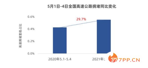 全国十大自驾热门景区出炉 深圳大梅沙排第二