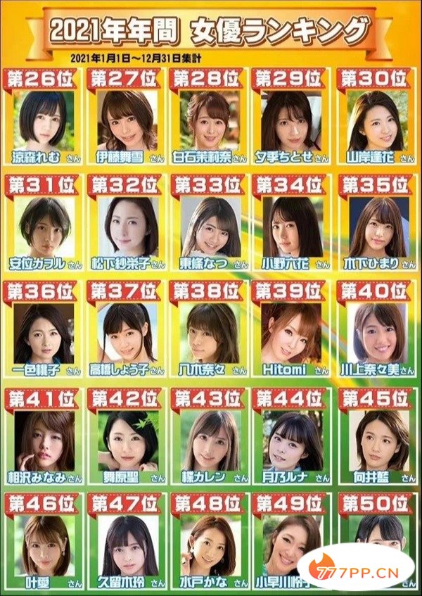 2021年日本女优年度总排行 艾薇女优排行榜TOP100