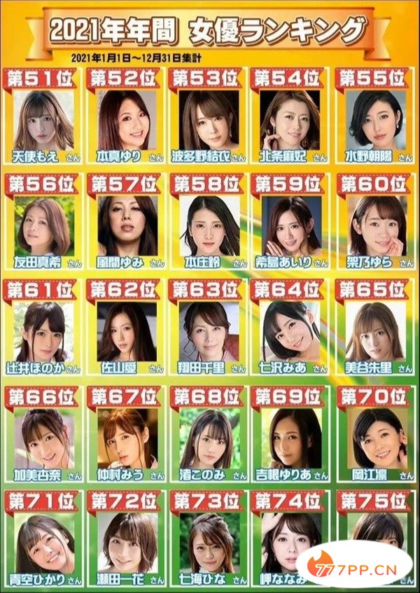 2021年日本女优年度总排行 艾薇女优排行榜TOP100