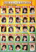 2021年日本女优年度总排行 艾薇女优排行榜TOP10