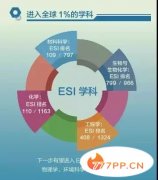 2018最新ESI中国大学排名百强榜