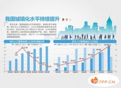 中国人口2021总人数口是多少（全国人口总量达