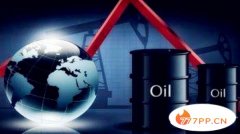 世界各国油价排名榜，中国排在第几名？