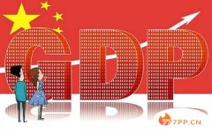 2019年中国GDP增长6.1%，人均GDP突破1万美元