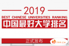 2019中国最好大学排名公布 附2019高校排名详细名